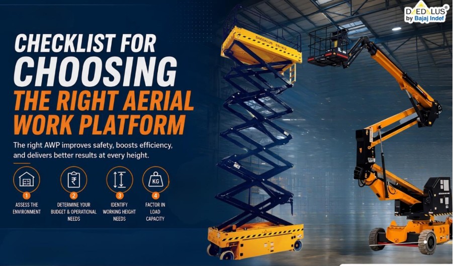 Checklist for Choosing the Right Aerial Work Platform