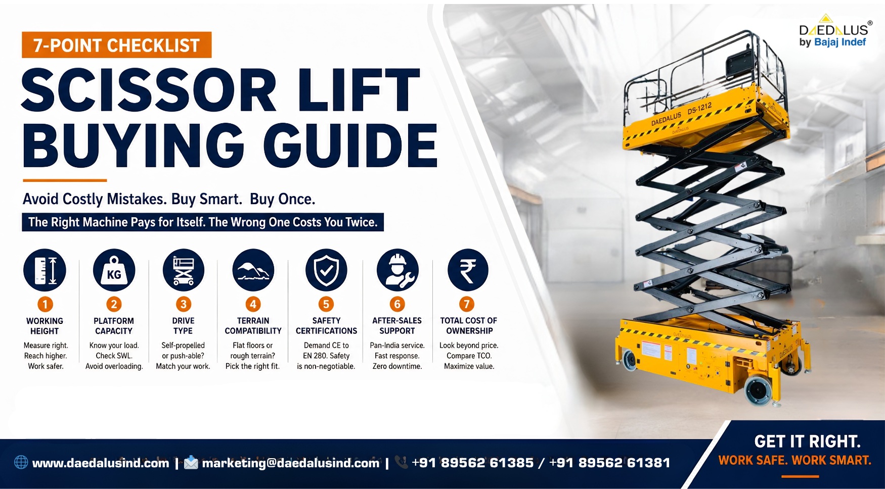 7-Point Checklist for a Scissor Lift Buying Guide
